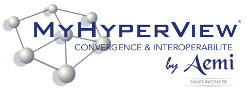 MyHyperView